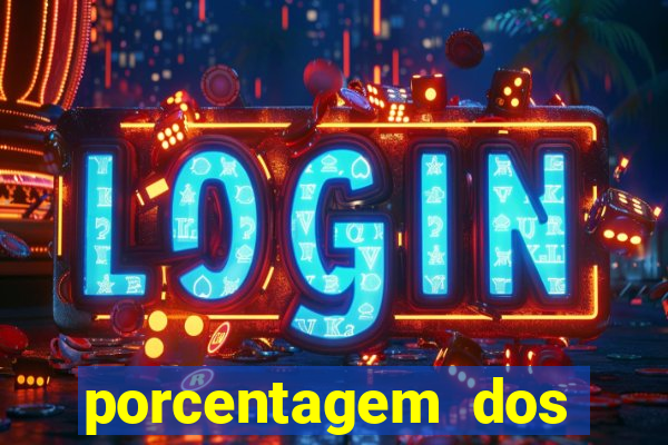 porcentagem dos slots pagantes